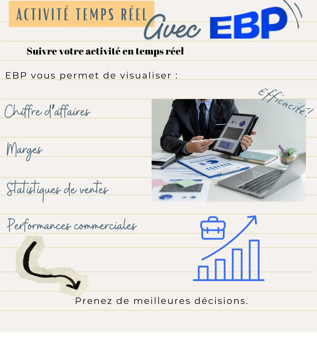 Suivre votre activité en temps réel