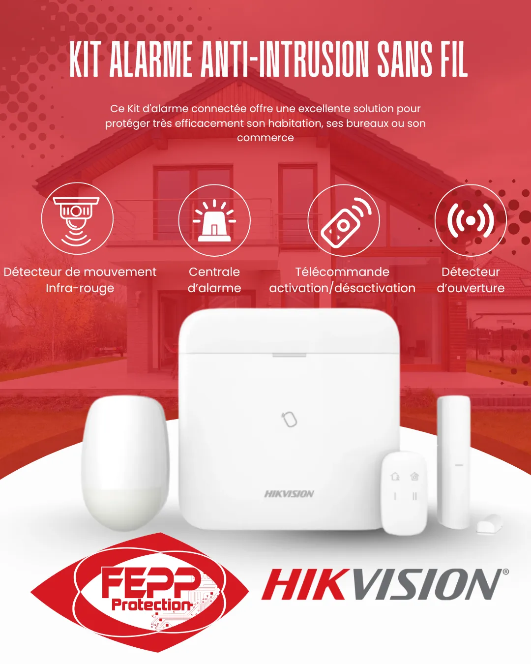 Alarme anti-intrusion