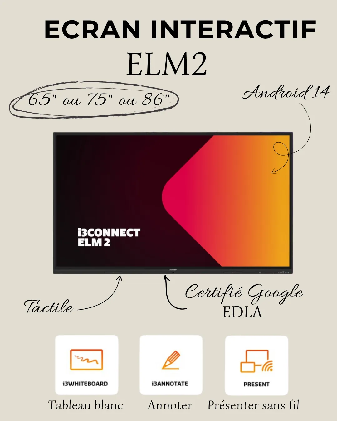Écran interactif ELM2