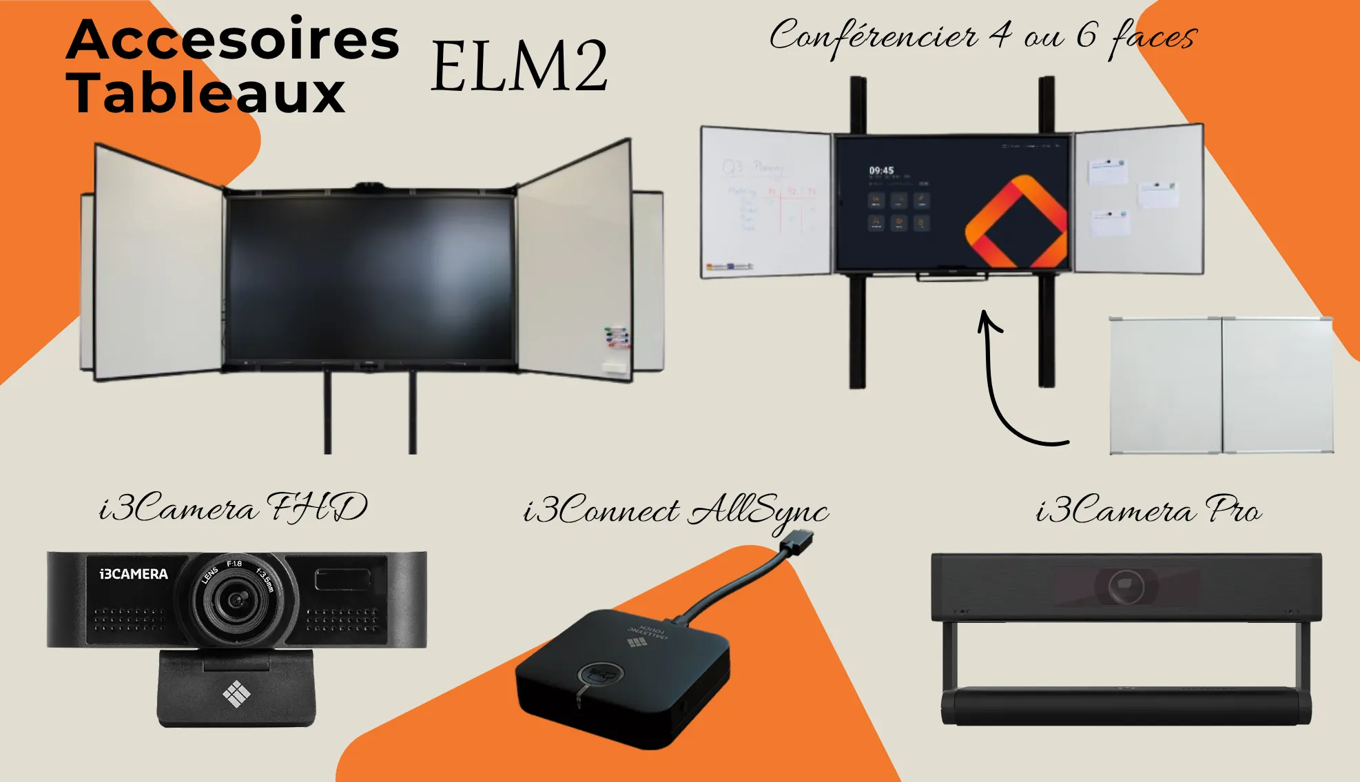 Accessoires pour écran Vanerum ELM2